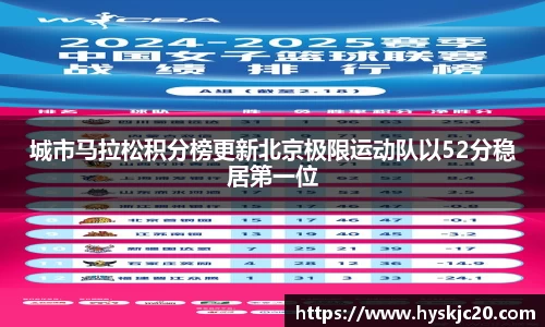 城市马拉松积分榜更新北京极限运动队以52分稳居第一位