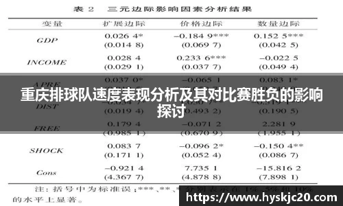 重庆排球队速度表现分析及其对比赛胜负的影响探讨