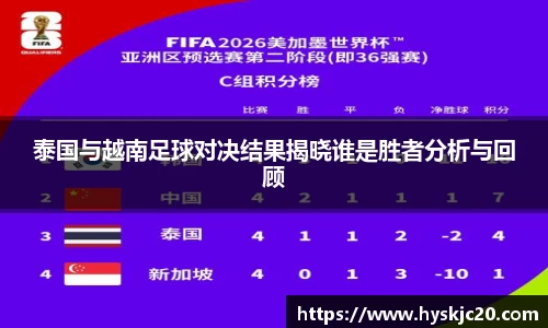 泰国与越南足球对决结果揭晓谁是胜者分析与回顾